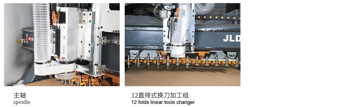 CNC-1数控开料机详情大图组件.jpg